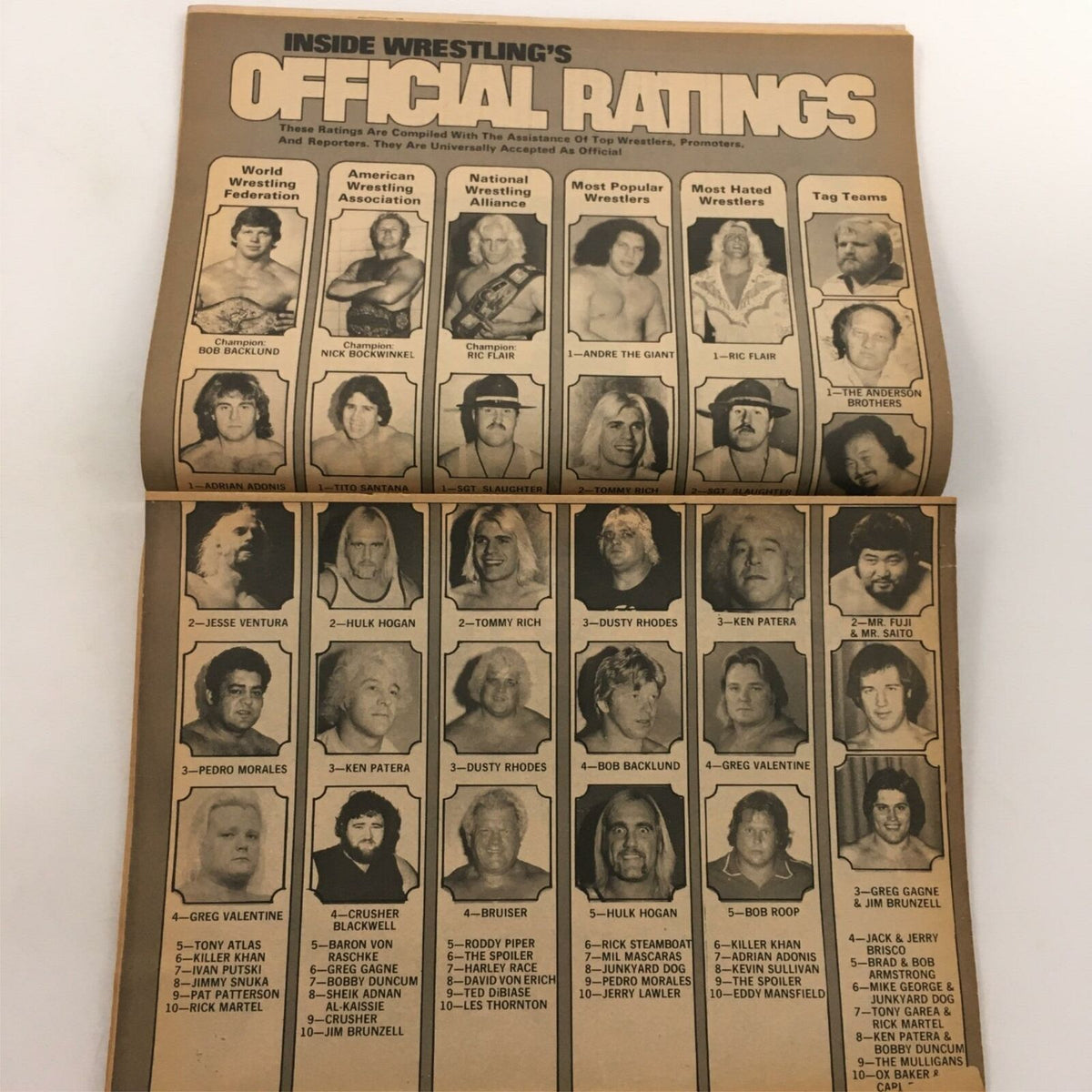 Official wrestling ratings page in Inside Wrestling Magazine April 1982 showcasing top wrestlers and tag teams.
