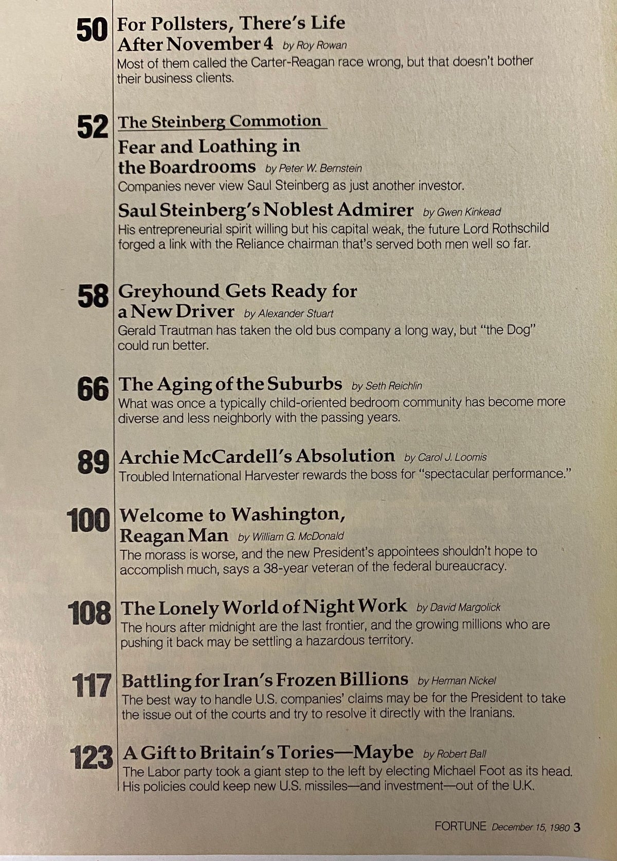 Inside page of Fortune Magazine December 15, 1980 highlighting articles including 'The Lonely World of Night Work' and commentary on economic trends.