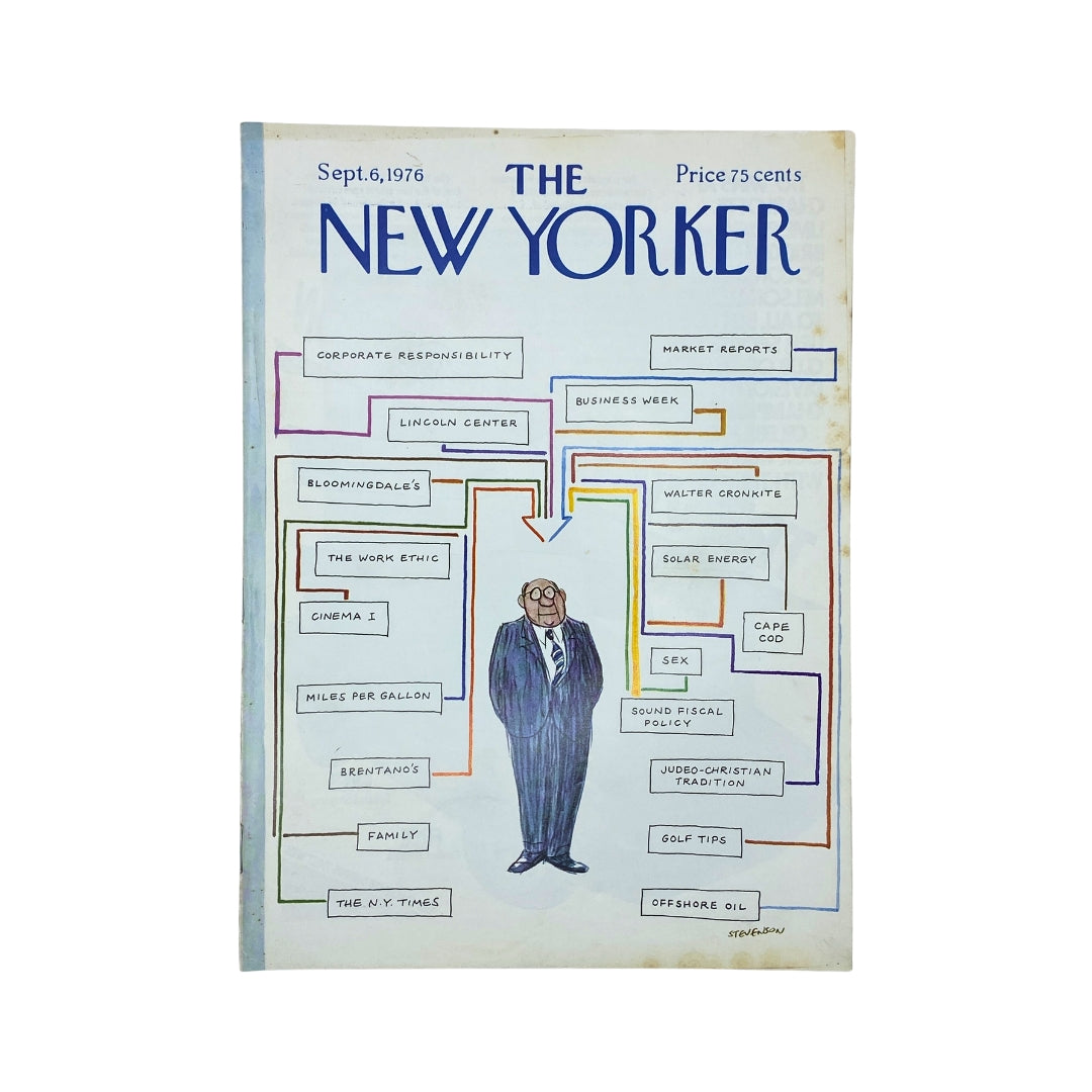 Cover page of The New Yorker magazine from September 6, 1976 featuring an illustration by James Stevenson showcasing topics like corporate responsibility and market reports.