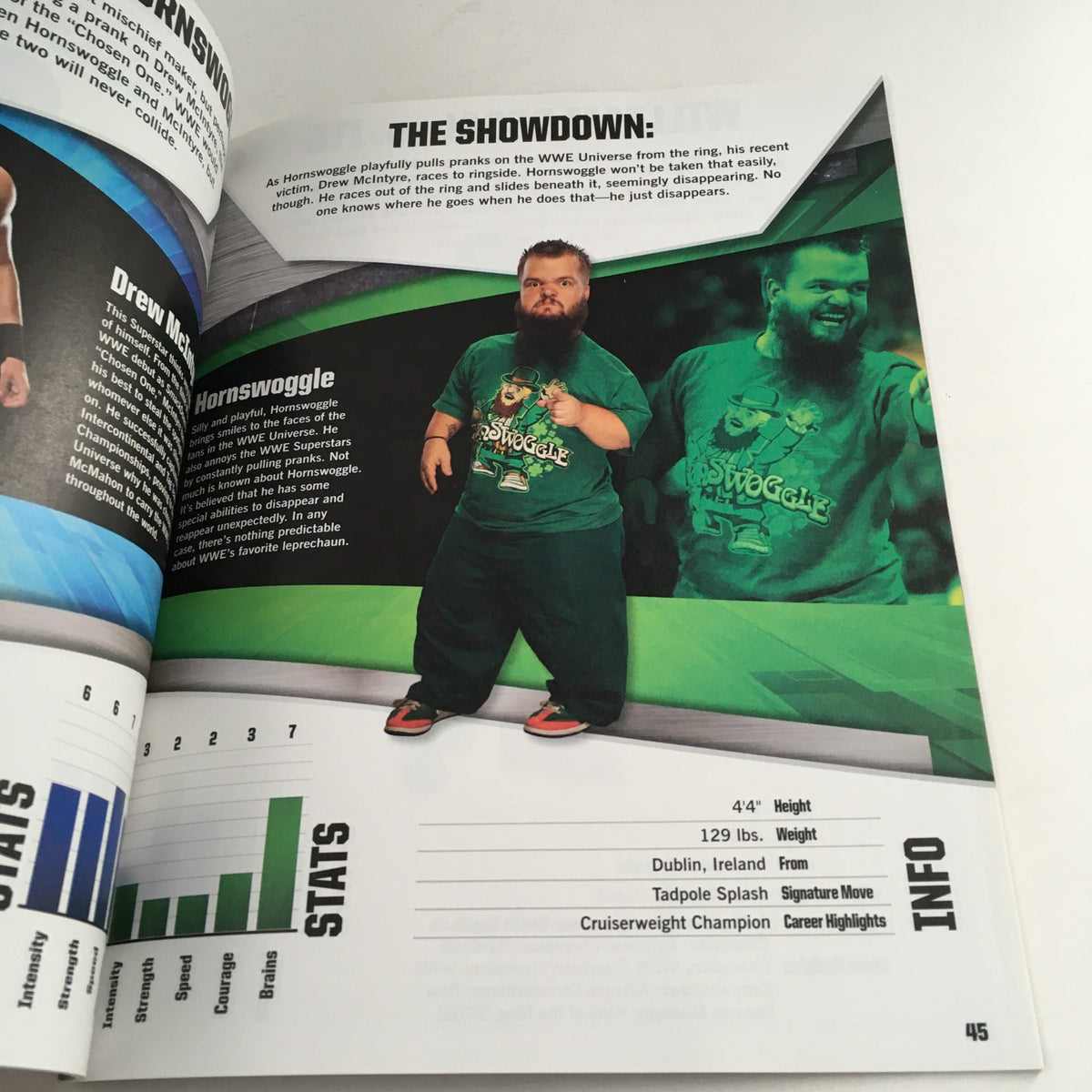 WWE WWF Magazine 2012 Head-to-Head featuring Hornswoggle, detailing his stats and wrestling persona in a colorful spread.