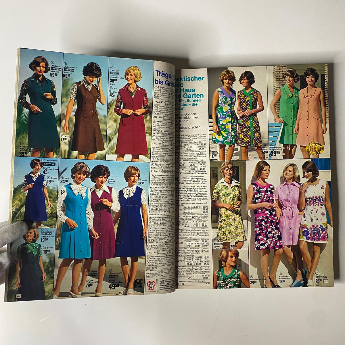 1974 Neckermann Sommer Catalog showcasing summer dresses in various styles, featuring women in floral and colorful outfits suitable for warm weather.