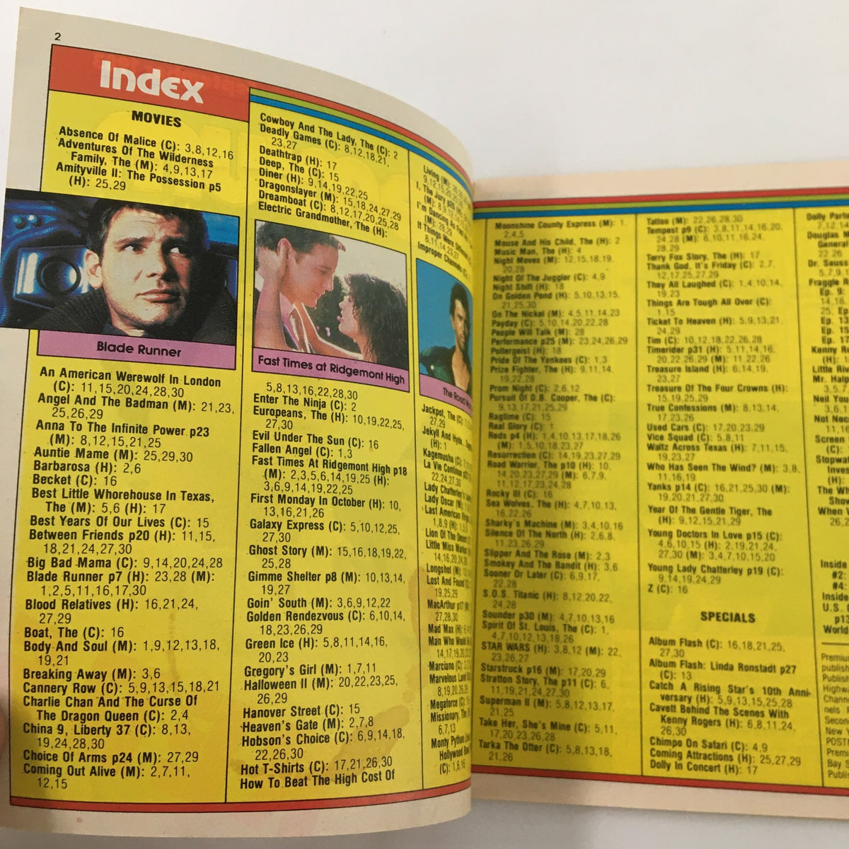 Inside page of the VTG Premium Channels Mini Magazine September 1983, showcasing the index of movies including 'Blade Runner' and 'Fast Times at Ridgemont High'.
