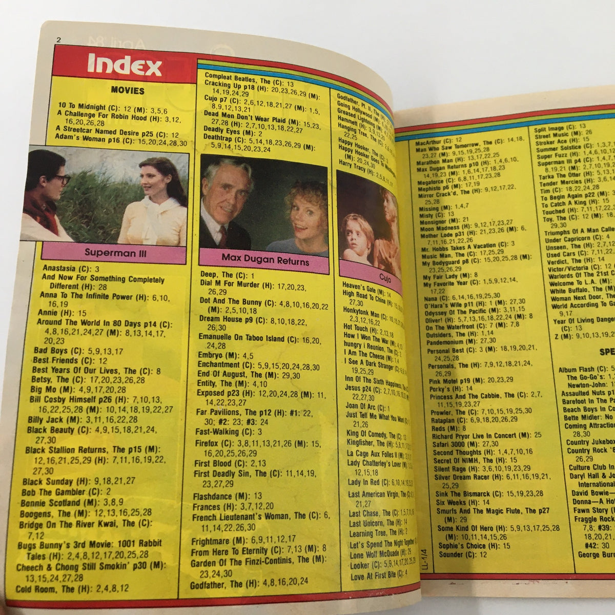Inside pages of VTG Premium Channels Mini Magazine April 1984 displaying the index section with movie listings including Superman III and other 80s film titles.