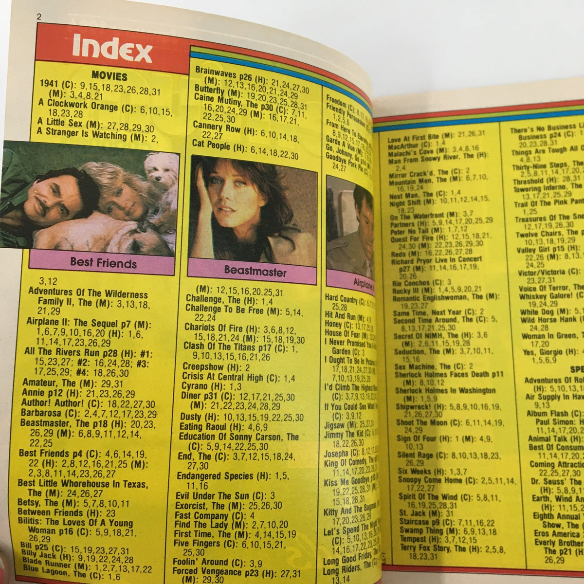 Inside page of the January 1984 VTG Premium Channels Mini Magazine showing the index with movie listings, including 'Best Friends' starring Burt Reynolds and Goldie Hawn.