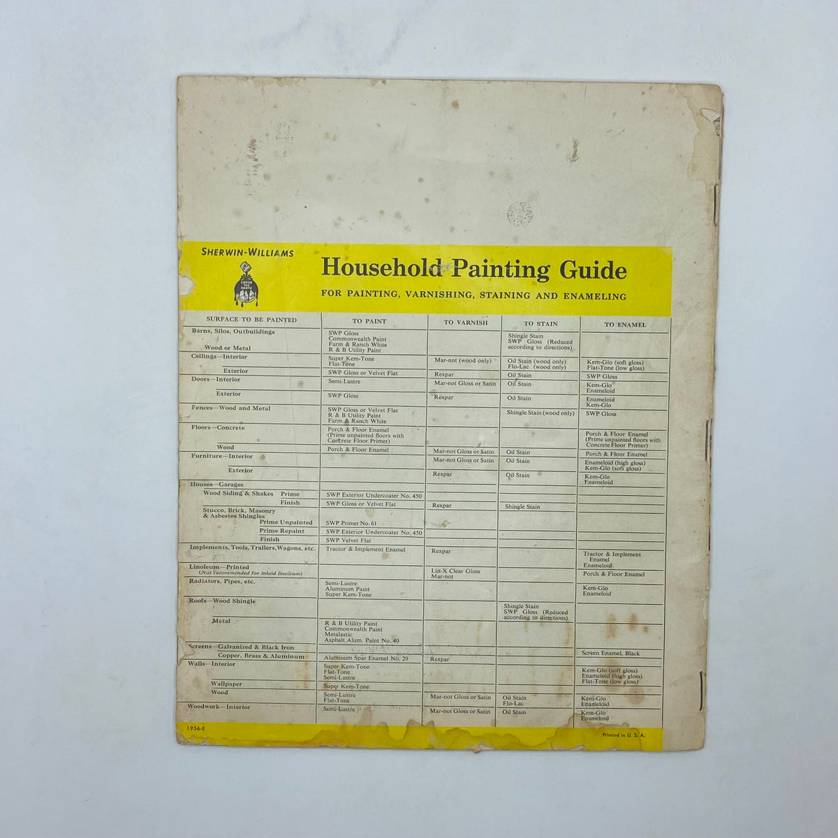 Vintage 1956 Home Decorator and How-To-Paint Book