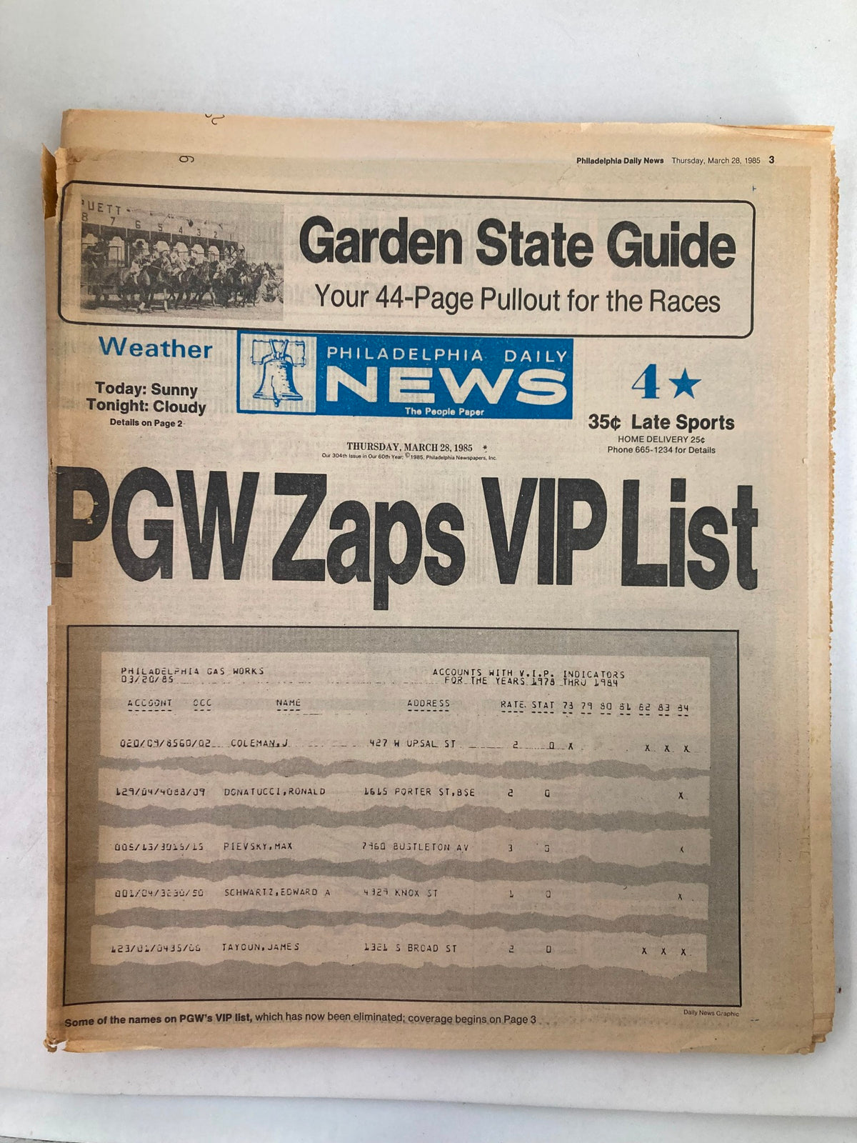 Philadelphia Daily News Tabloid March 28 1985 featuring the headline 'PGW Zaps VIP List' at the top with weather forecast and a vintage graphic.