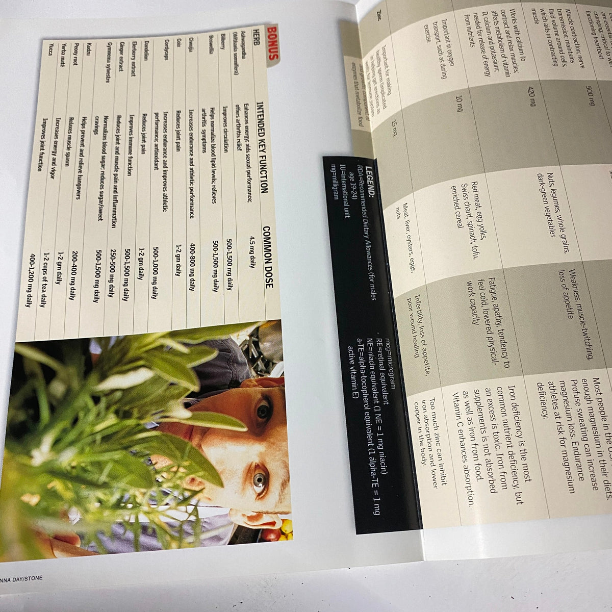 Men's Fitness Magazine October 2000 bonus section discussing key vitamins and their recommended doses, accompanied by an engaging image related to nutrition. A valuable resource for health-conscious readers.