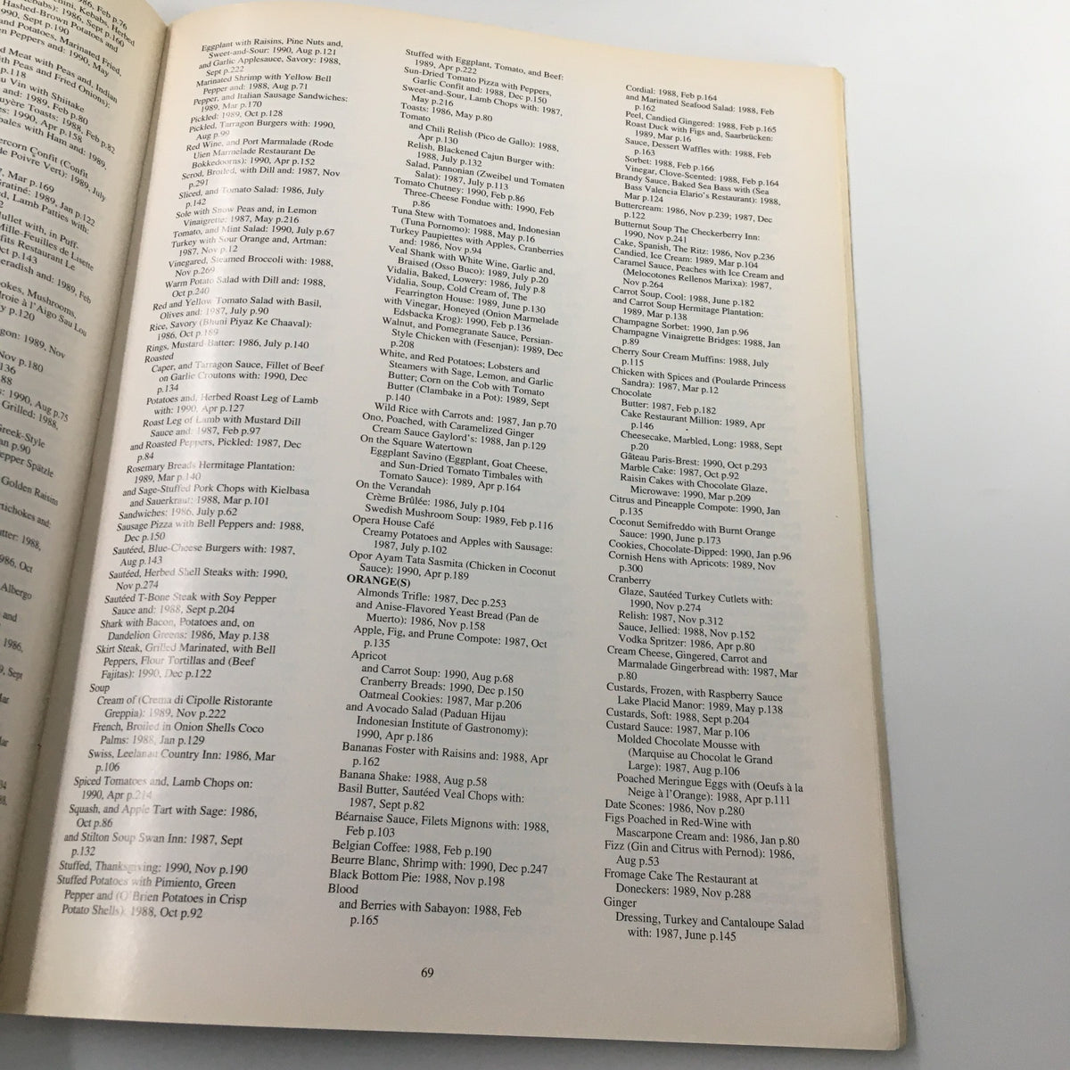 Continuation of recipes from the Gourmet Magazine A Five Year Index of Editorial From 1986-1990, featuring listings of culinary dishes.
