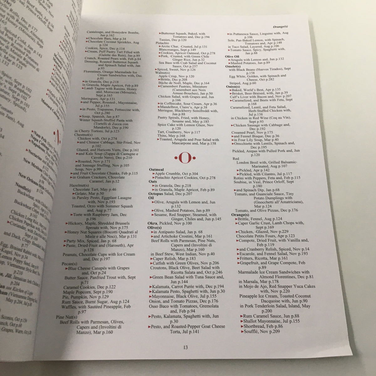 Gourmet Magazine January-December 2003 Annual Recipe Index displaying recipes starting with the letter 'O', providing valuable insights into early 2000s culinary trends.