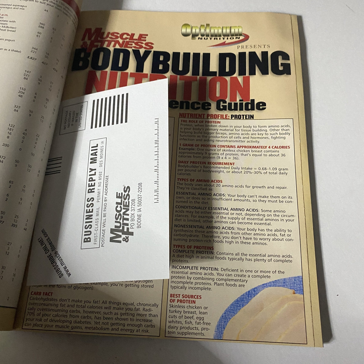 Interior page of Muscle & Fitness Magazine March 2002 showcasing a Bodybuilding Nutrition Guide with detailed nutrient profiles.