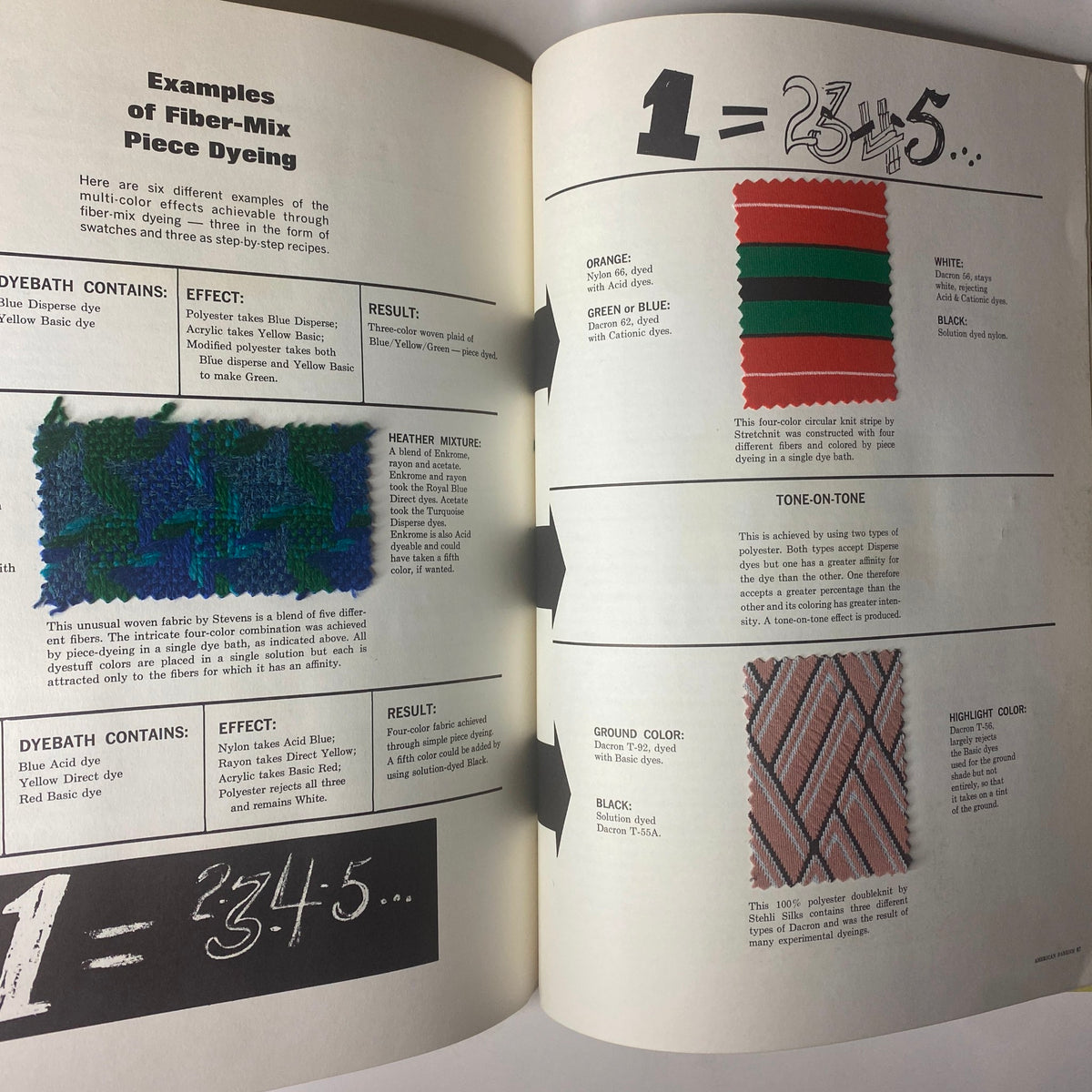 Page from the 1968 American Fabrics Summer Catalog showcasing examples of fiber-mix piece dyeing with colorful textile swatches and descriptions of dye effects.