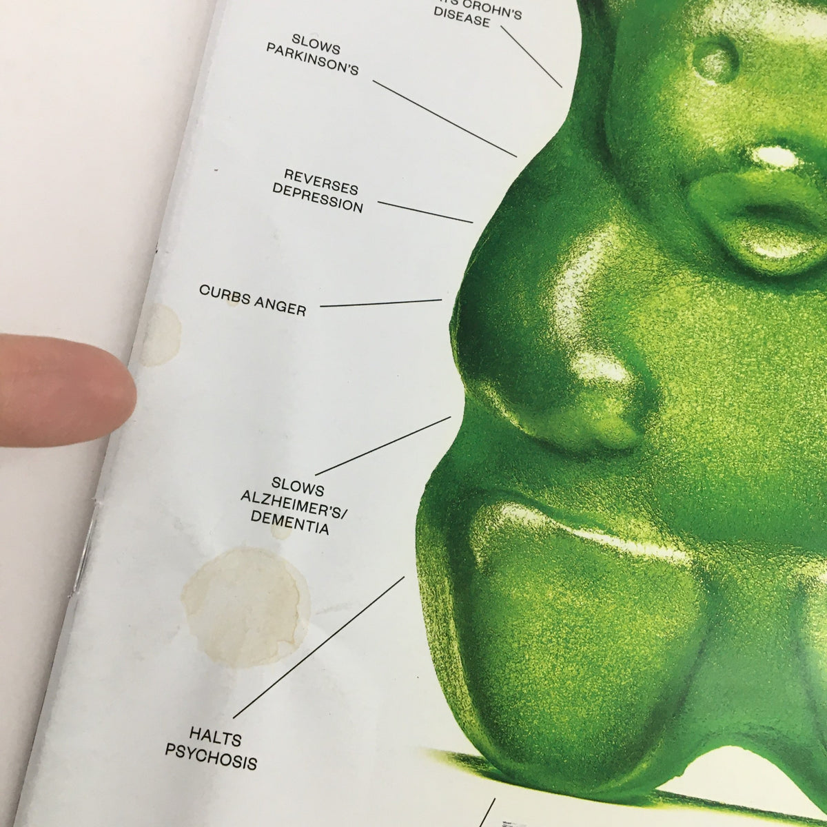 Close-up detail of the cover of The New York Times Magazine May 19 2019, showing a green gummy bear with annotations about CBD's effects, including 'curbs anger' and 'halts psychosis.'