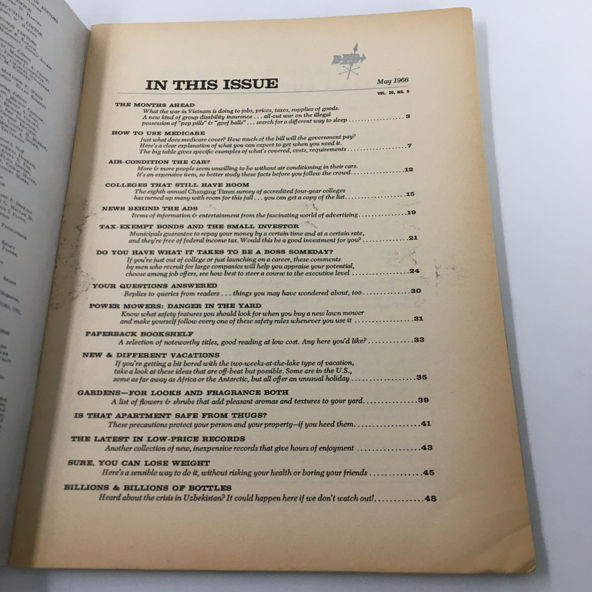 Table of contents from VTG Changing Times Magazine May 1966 outlining various financial topics and articles featured in the issue.