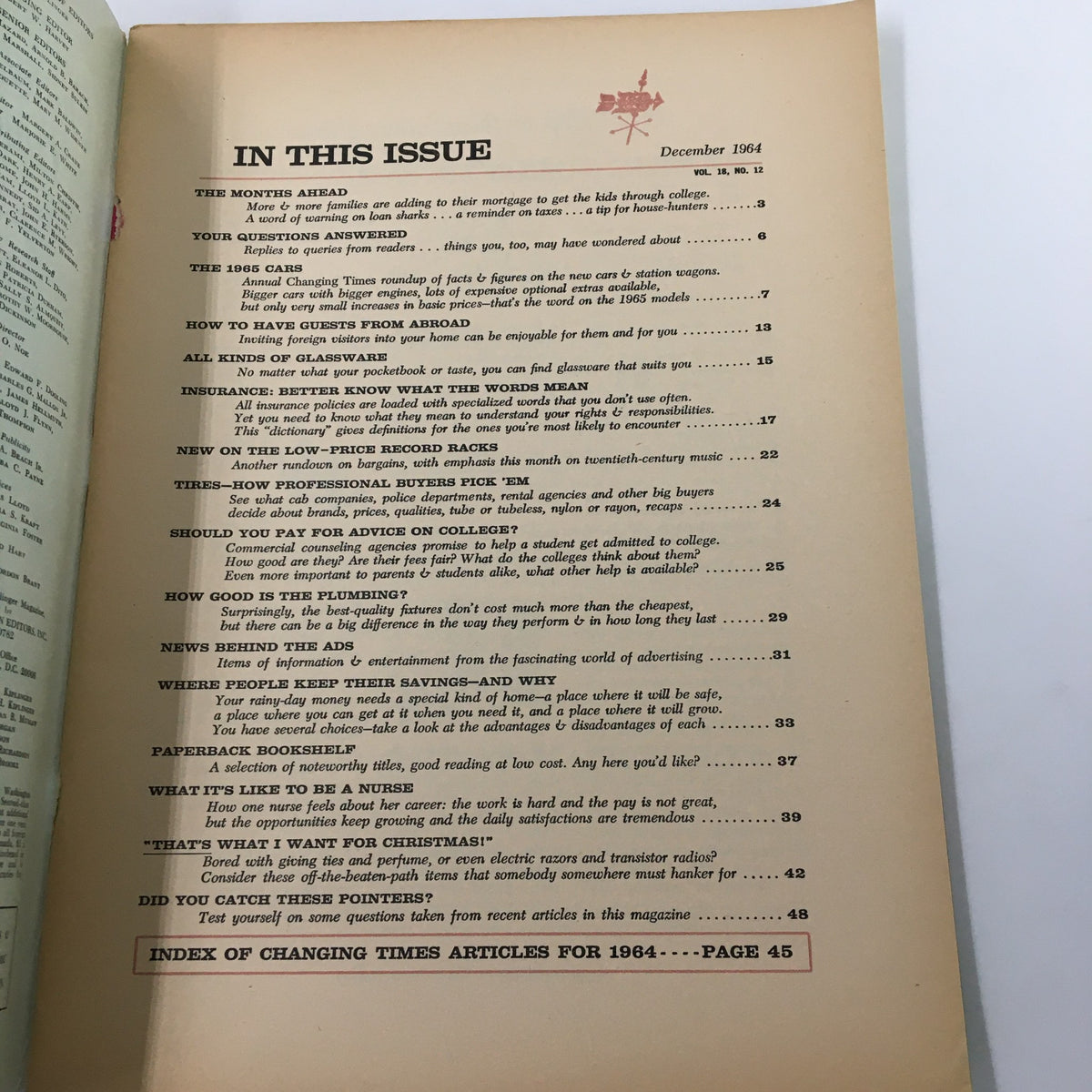 Inside page of VTG Changing Times Magazine December 1964 showing the table of contents, highlighting various articles including 'Where People Keep Their Savings & Why'.