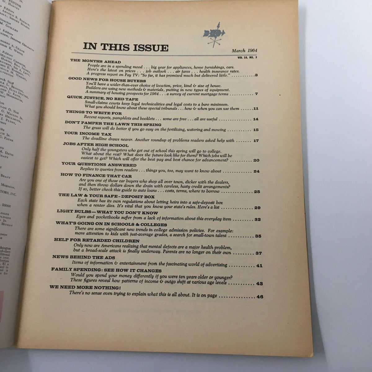 Contents page of VTG Changing Times Magazine March 1964, listing articles including Good News For House Buyers, family spending, and various household topics.