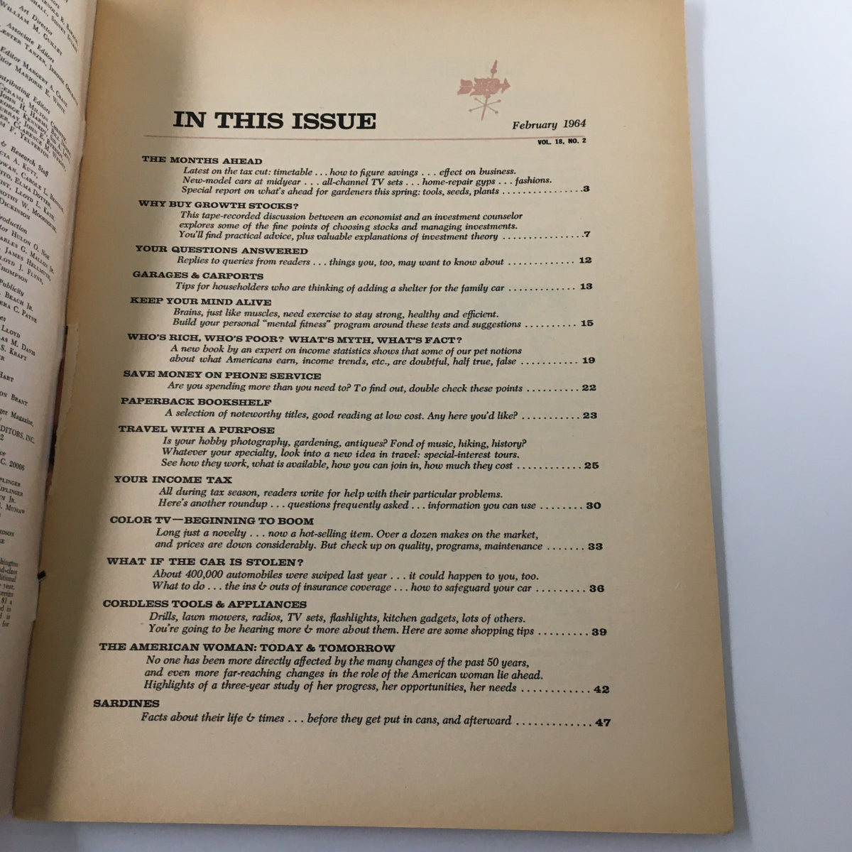 Table of contents page from the VTG Changing Times Magazine February 1964, listing articles including 'The American Woman: Today & Tomorrow', showcasing the magazine's focus on social issues.