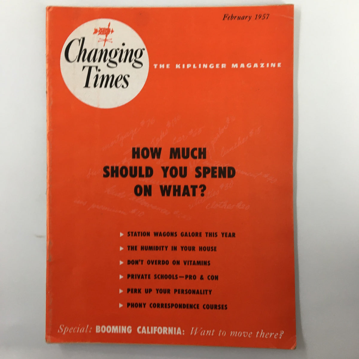 Cover of VTG Changing Times Magazine from February 1957, featuring the title 'How Much Should You Spend on What?' and themed 'Station Wagons Galore.' The magazine has an orange background and includes a list of articles on the side.