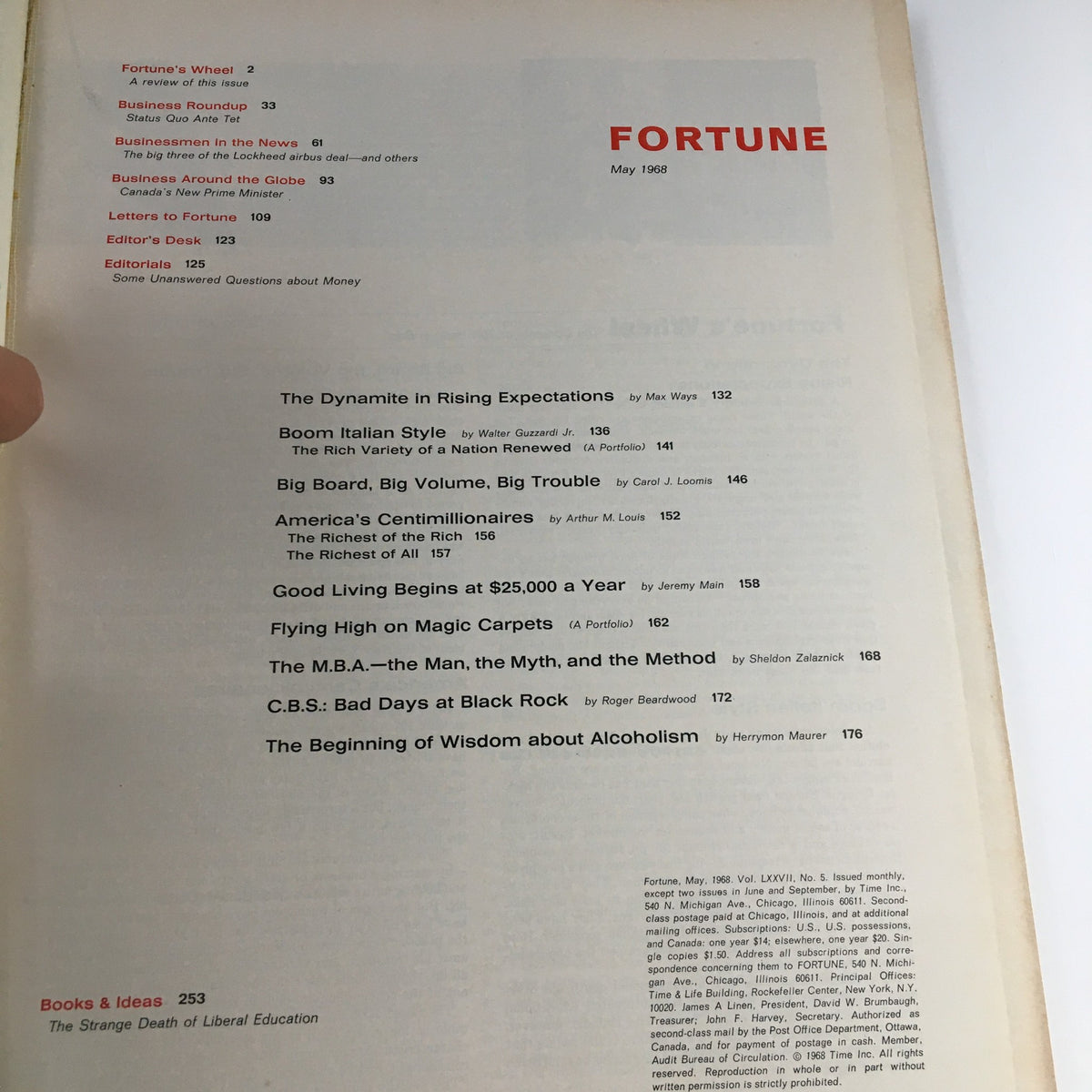 Interior page of the May 1968 issue of Fortune Magazine featuring the table of contents, highlighting articles such as 'Boom Italian Style' and 'Good Living Begins at $25,000 a Year', reflecting Italy's economic prosperity.