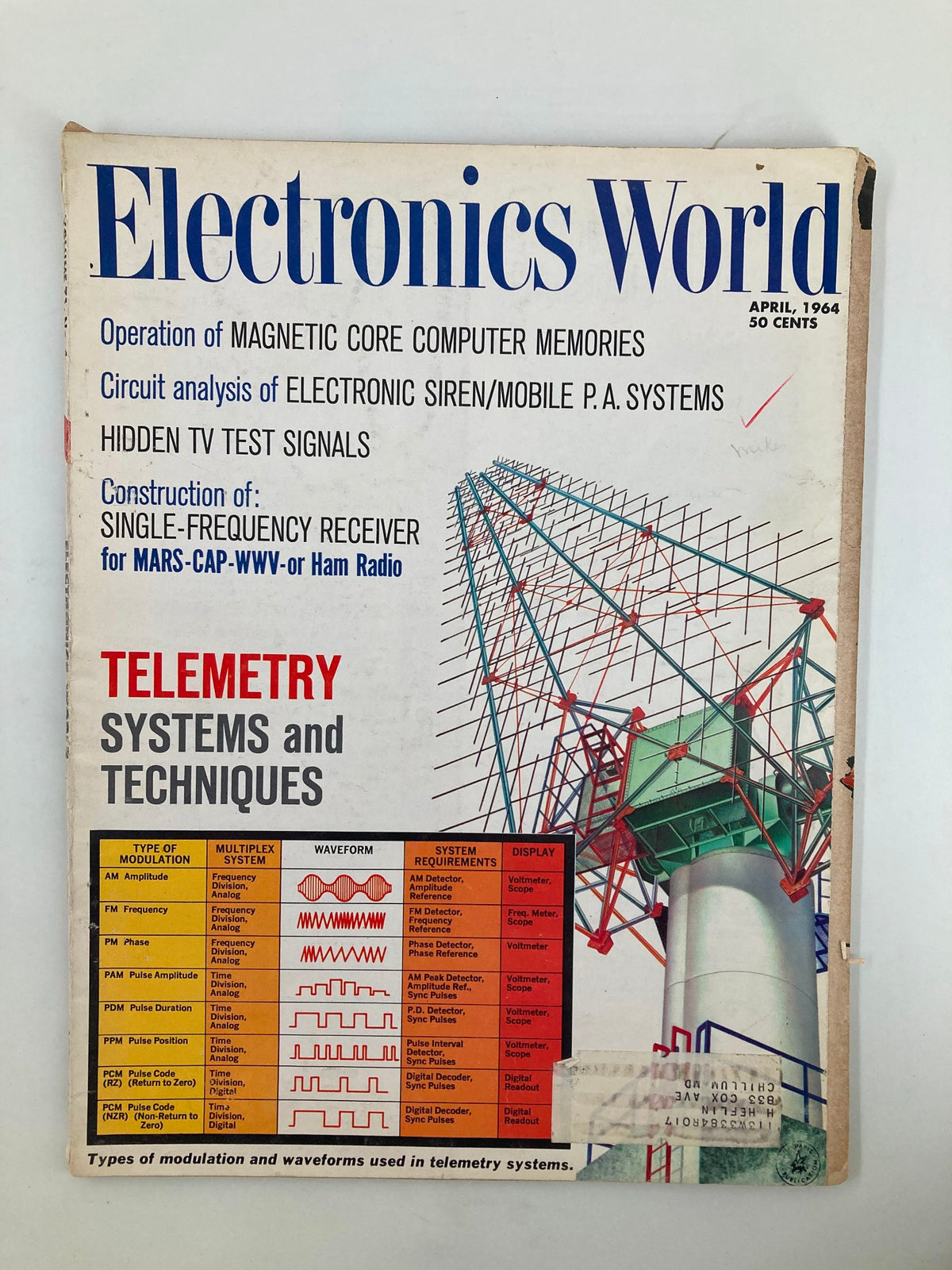 Cover of VTG Electronics World Magazine from April 1964 featuring articles on telemetry systems and techniques, magnetic core computer memories, and P.A. systems with colorful graphics and advertisements.