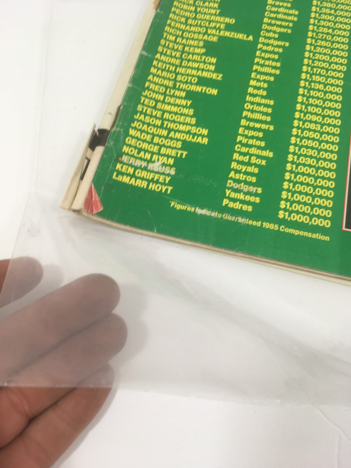 Detailed view of the back cover of Sports Illustrated March 4 1985 The Money Game: Baseball's Millionaires Magazine, highlighting various baseball player names and their salaries.