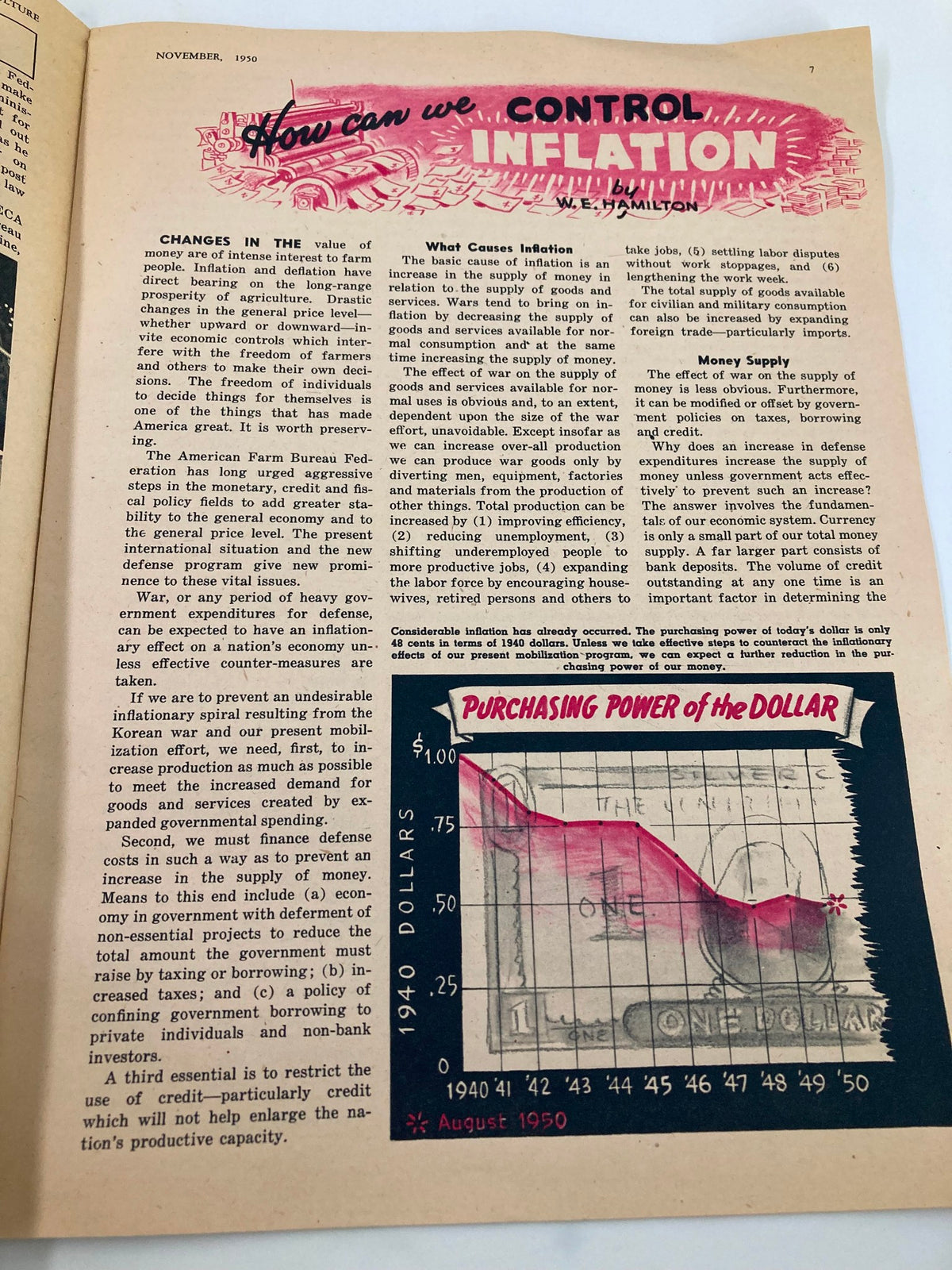 Vintage page from VTG The Nation's Agriculture Magazine November 1950 featuring an article discussing inflation and money supply affecting agriculture.