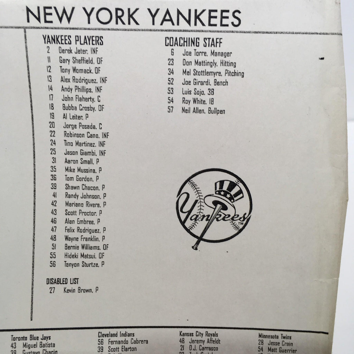 2005 Chicago White Sox edition 14 volume 4 Magazine roster page showcasing New York Yankees players and coaching staff.