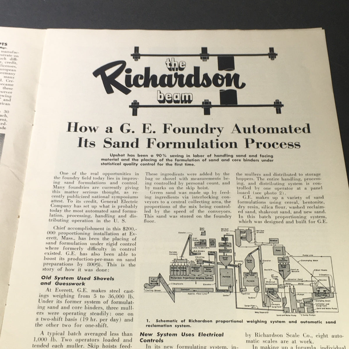 Interior page of VTG The Richardson Beam June 1955 detailing the G.E. Foundry's automated sand formulation process with diagrams and explanations of technological advancements.