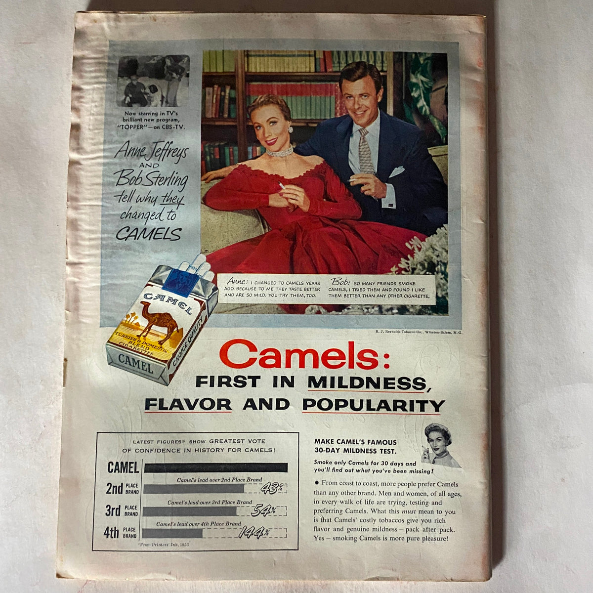 Back cover of VTG Time Magazine featuring a cigarette advertisement for Camels, highlighting popular actors and the product's appeal.