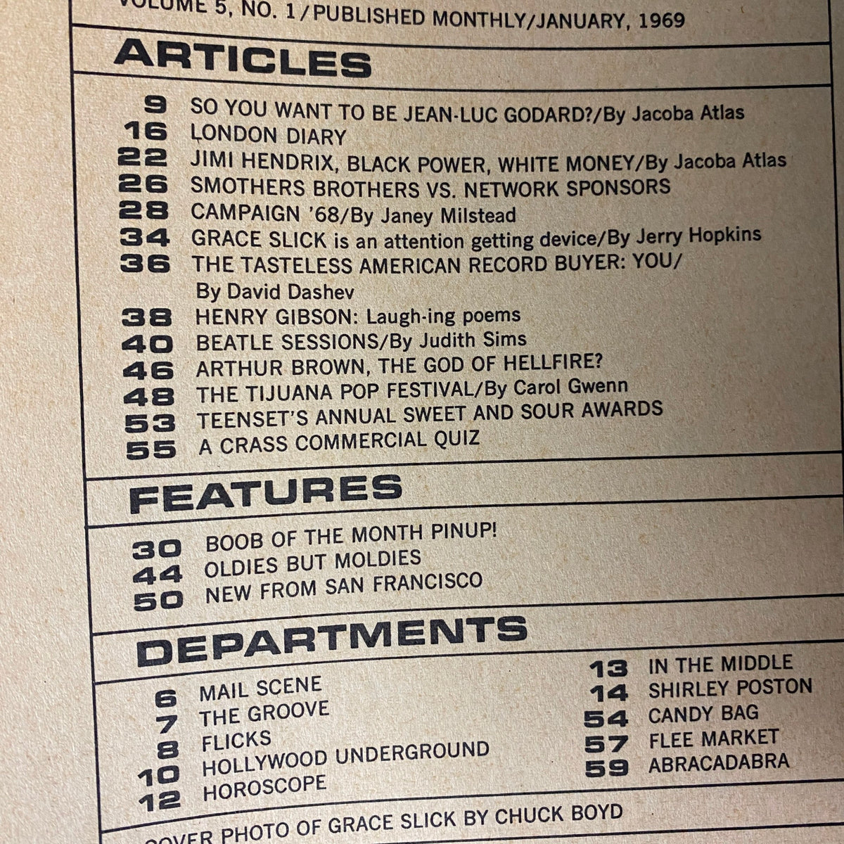 Inside page of TeenSet Magazine January 1969 Vol. 5 No. 1 showcasing the table of contents with articles about Jean-Luc Godard, Jimi Hendrix, and more.