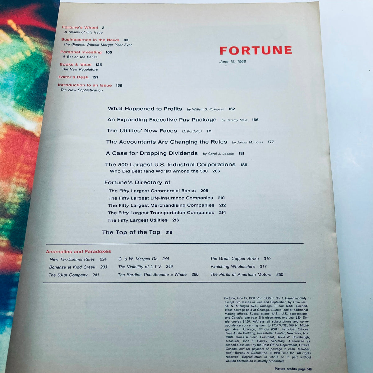 VTG Fortune Magazine June 15 1968 contents page listing featured articles and sections related to corporate America and economic analysis.
