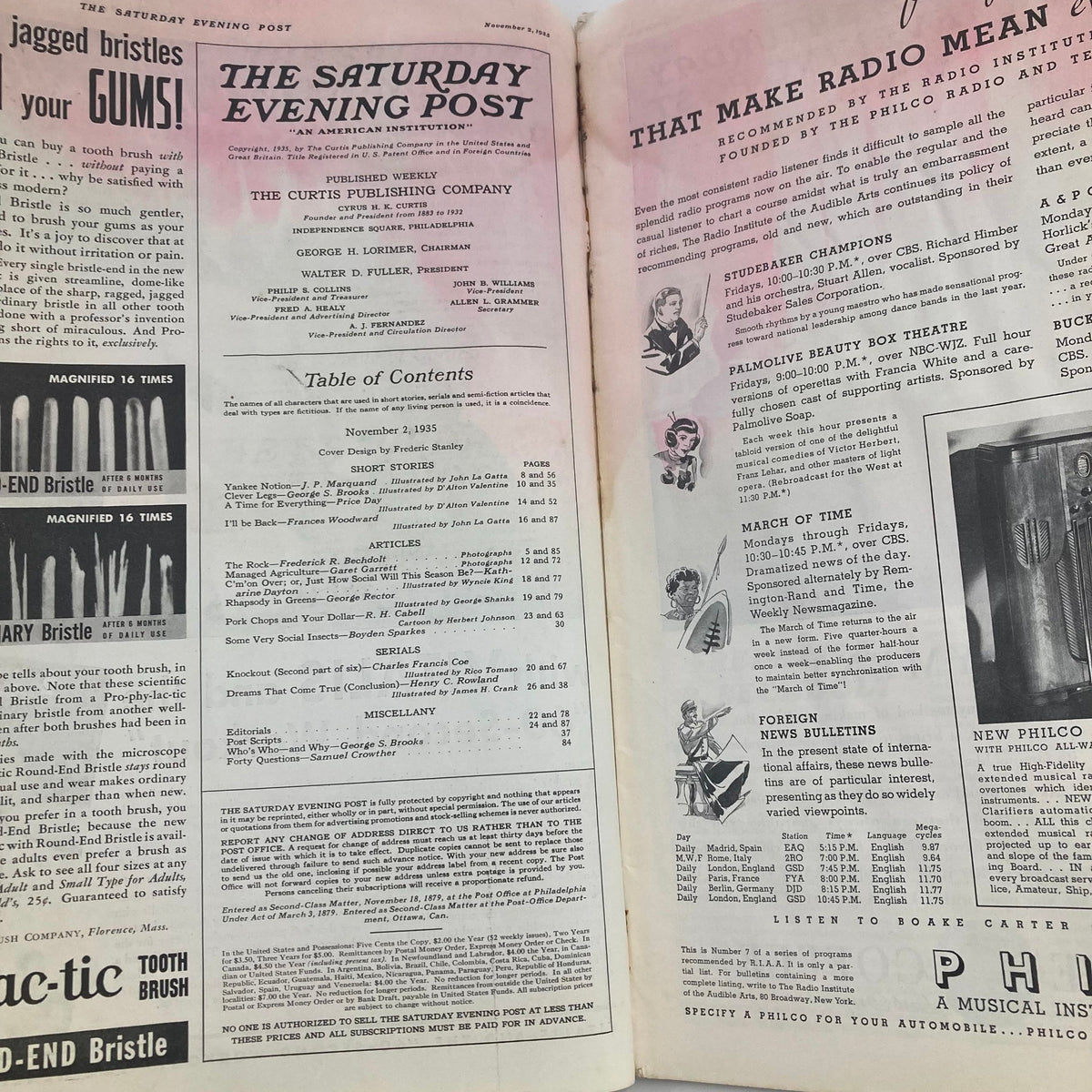Inside pages of The Saturday Evening Post Magazine November 2 1935, showcasing the table of contents and articles, highlighting the magazine's vintage layout and historical significance.