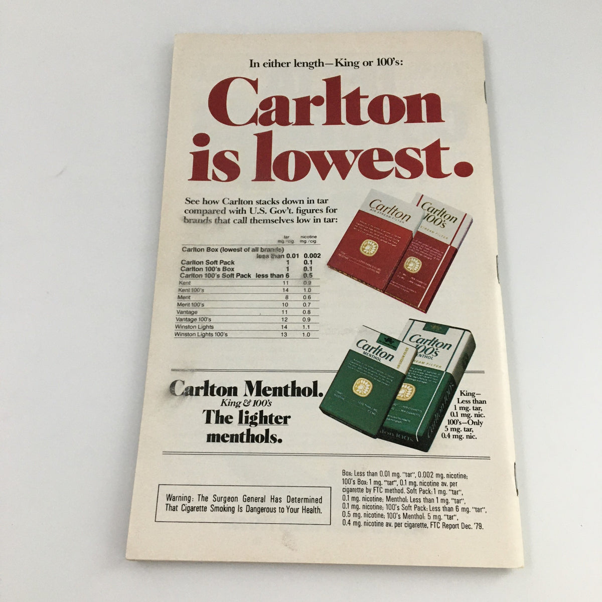 Collectible 1980 Playbill from Division Street featuring John Lithgow and Keene Curtis, showcasing the vibrant energy of live theater and Broadway nostalgia.