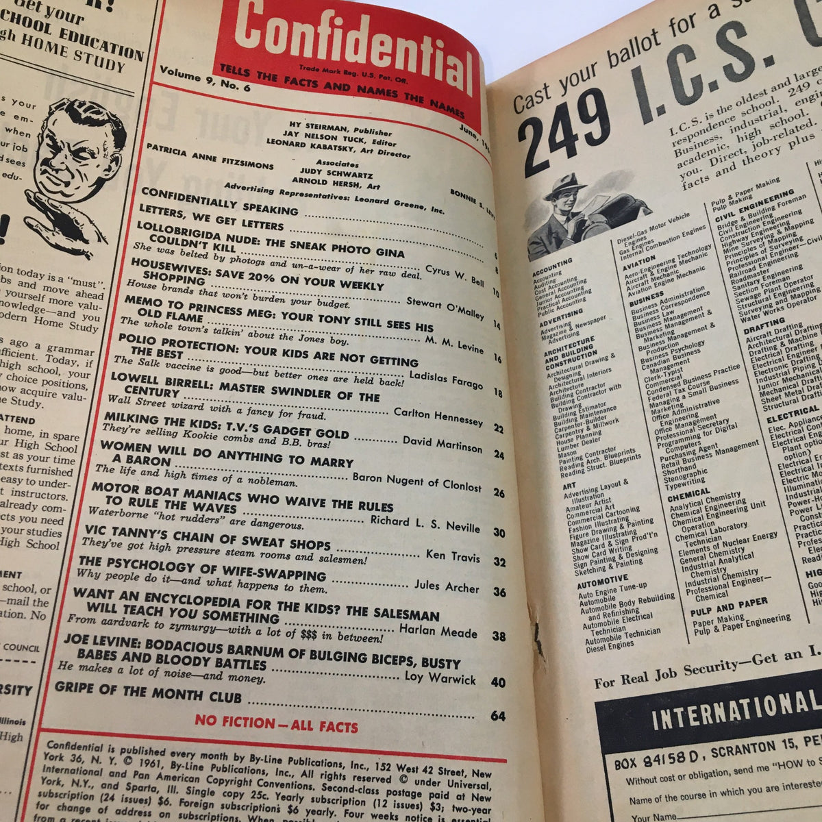 Interior page of VTG Confidential Magazine June 1961 displaying the table of contents. Features articles about Hollywood celebrities, including Vic Tanny, and an overview of engaging topics from the vintage magazine.