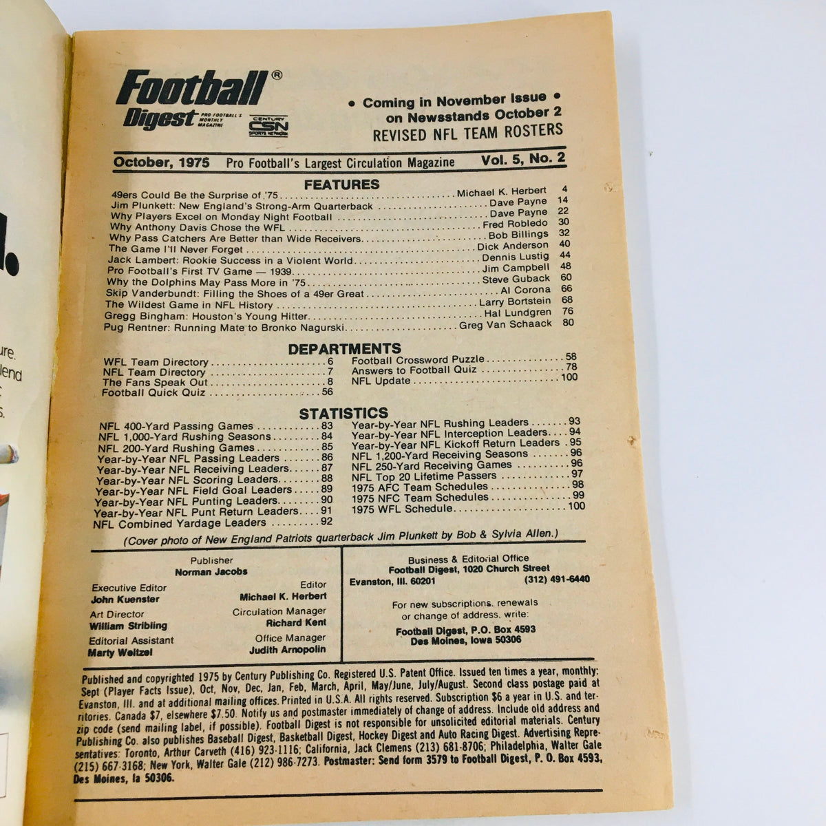 Back cover page of the October 1975 issue of Football Digest magazine featuring a detailed contents section, showcasing articles and statistics related to NFL teams and players, including a feature story on New England Quarterback Jim Plunkett.
