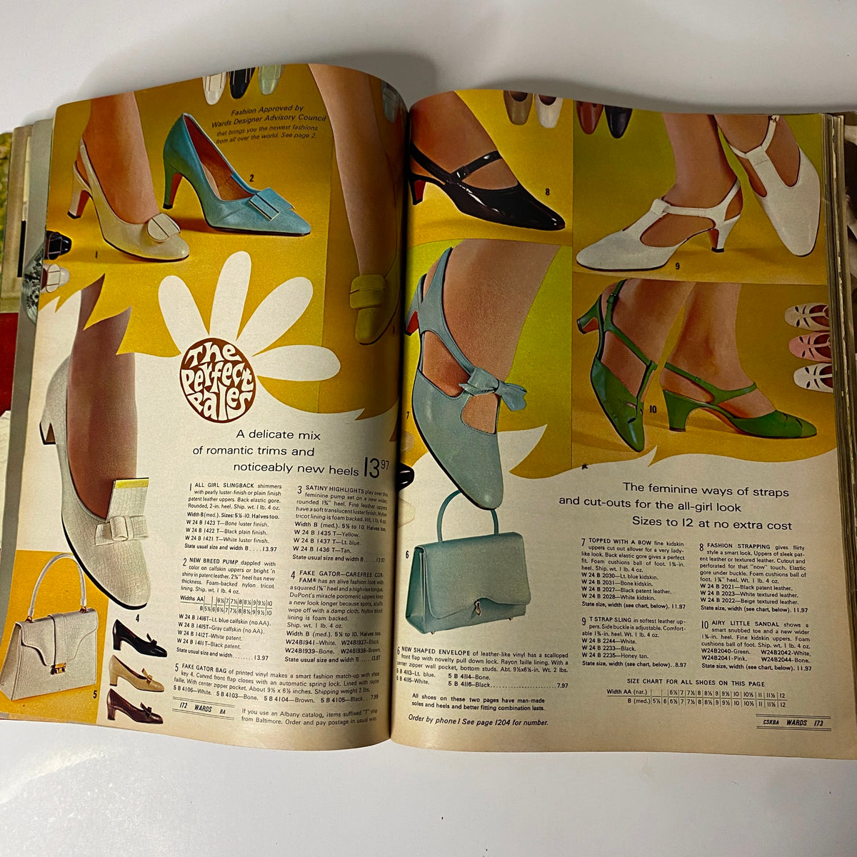 1969 Montgomery Ward Spring and Summer Catalog displaying a variety of vintage shoes, highlighting feminine styles with bows and straps, showcasing the popular shoe fashion trends of the late 1960s.