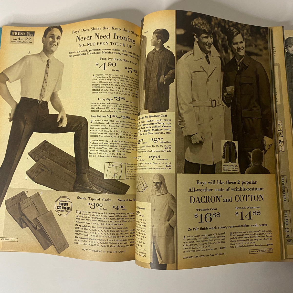1966 Montgomery Ward Spring and Summer Catalog displaying boys' dress slacks and coats, emphasizing wrinkle-resistant material and modern styles.