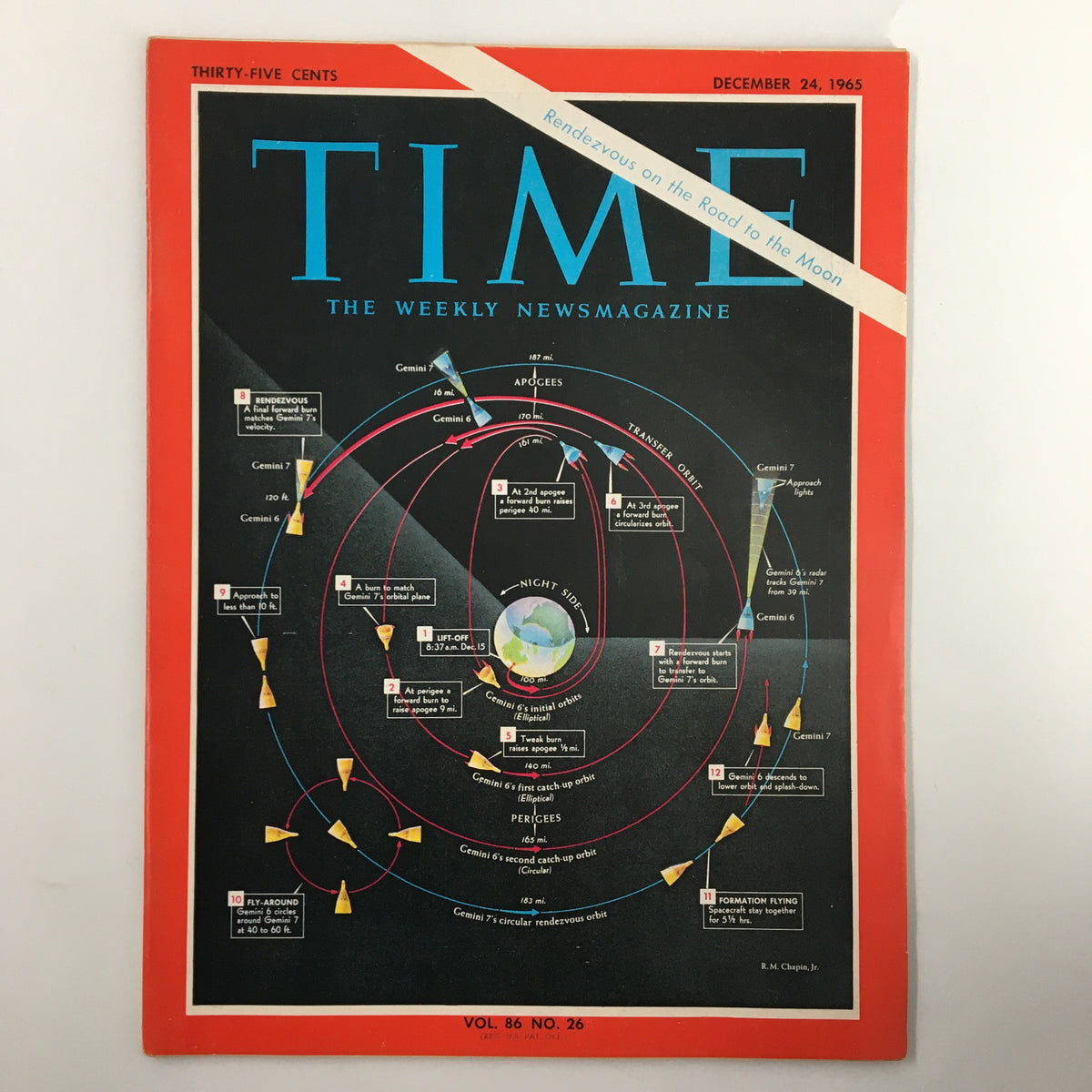 VTG Time Magazine December 24 1965 featuring the cover story 'Rendezvous on the Road to the Moon', showcasing a diagram of space flight paths with labeled missions, perfect for collectors and space enthusiasts.