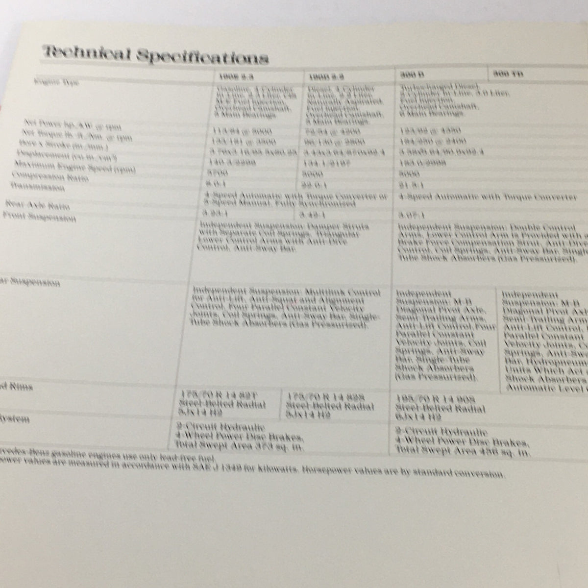 Page displaying technical specifications from the 1984 Mercedes-Benz Specifications Features Dealership Car Auto Brochure Catalog.