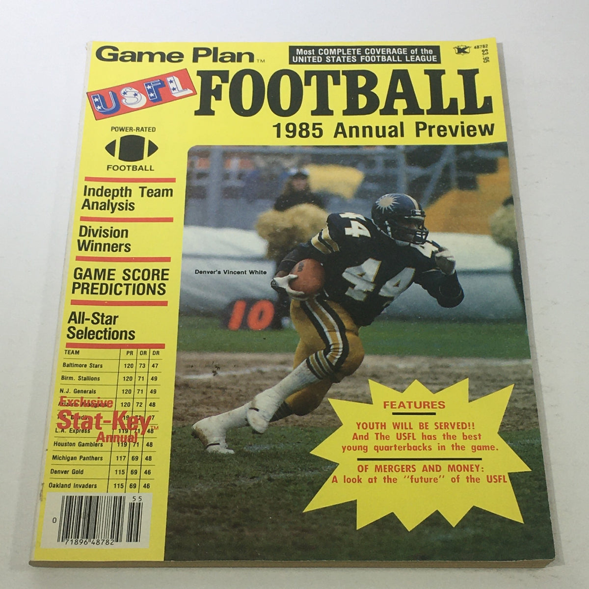 Cover of the USFL Game Plan Football: 1985 Annual Preview featuring Denver's Vincent White, showcasing football analysis, game score predictions, and player highlights.