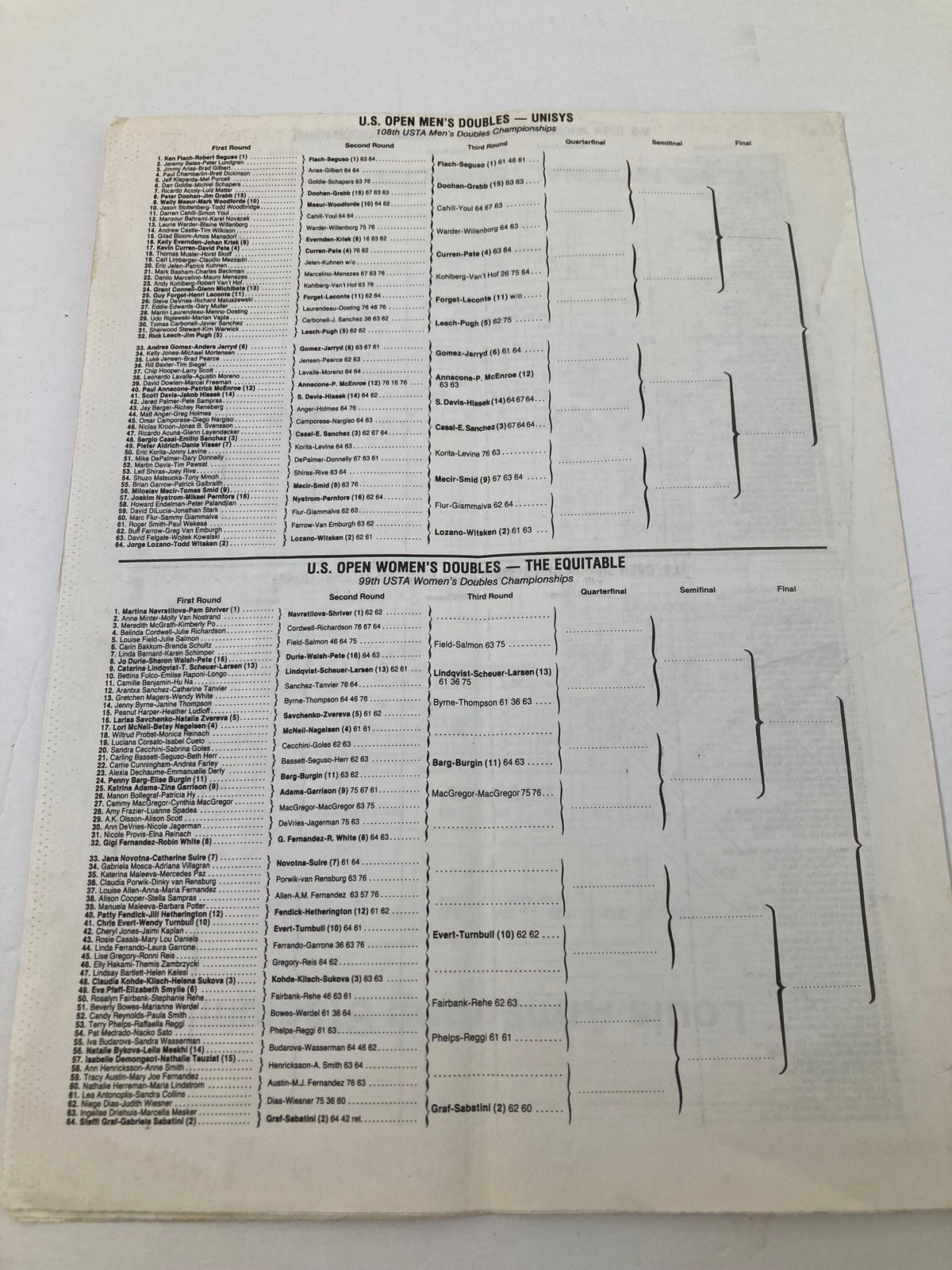 1988 Program USTA Open Women's Single Championship - Page listing the U.S. Open Men's and Women's Doubles results.