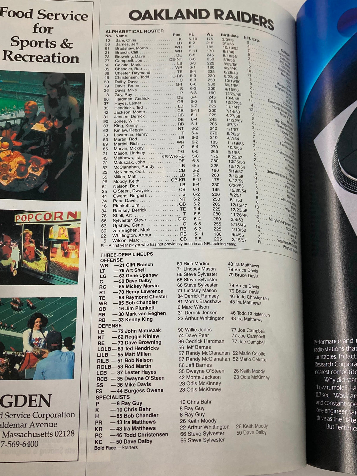 Page from the 1981 NFL Super Bowl XV Magazine featuring the Oakland Raiders alphabetical roster and player positions, showcasing key NFL player statistics.
