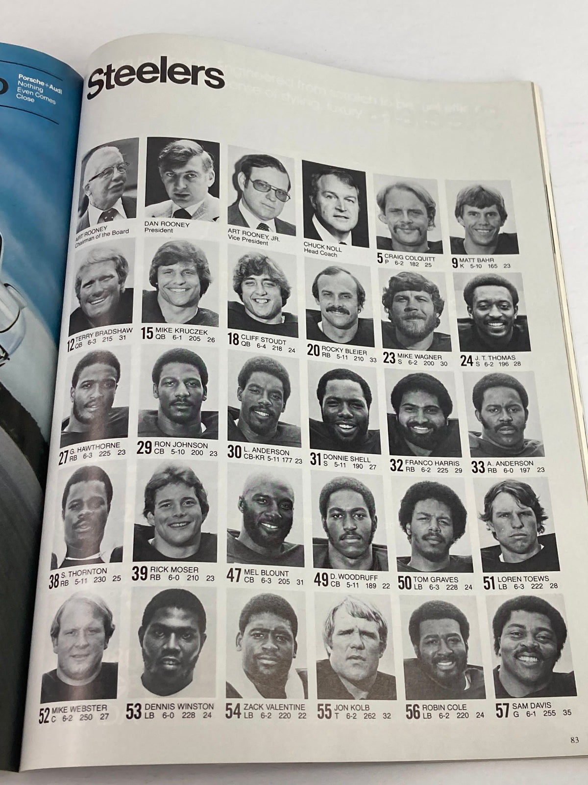 Team roster page from the 1980 NFL Super Bowl XIV Magazine featuring the Pittsburgh Steelers players as they compete for the Vince Lombardi Trophy.