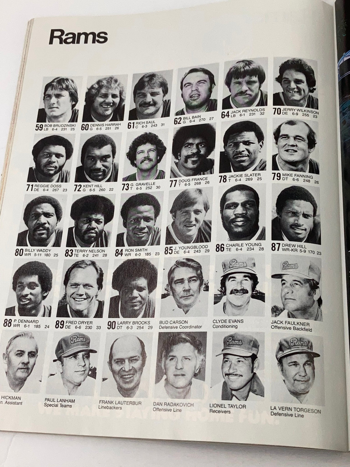 Team roster page from the 1980 NFL Super Bowl XIV Magazine displaying the Los Angeles Rams players in the context of the Vince Lombardi Trophy showdown.