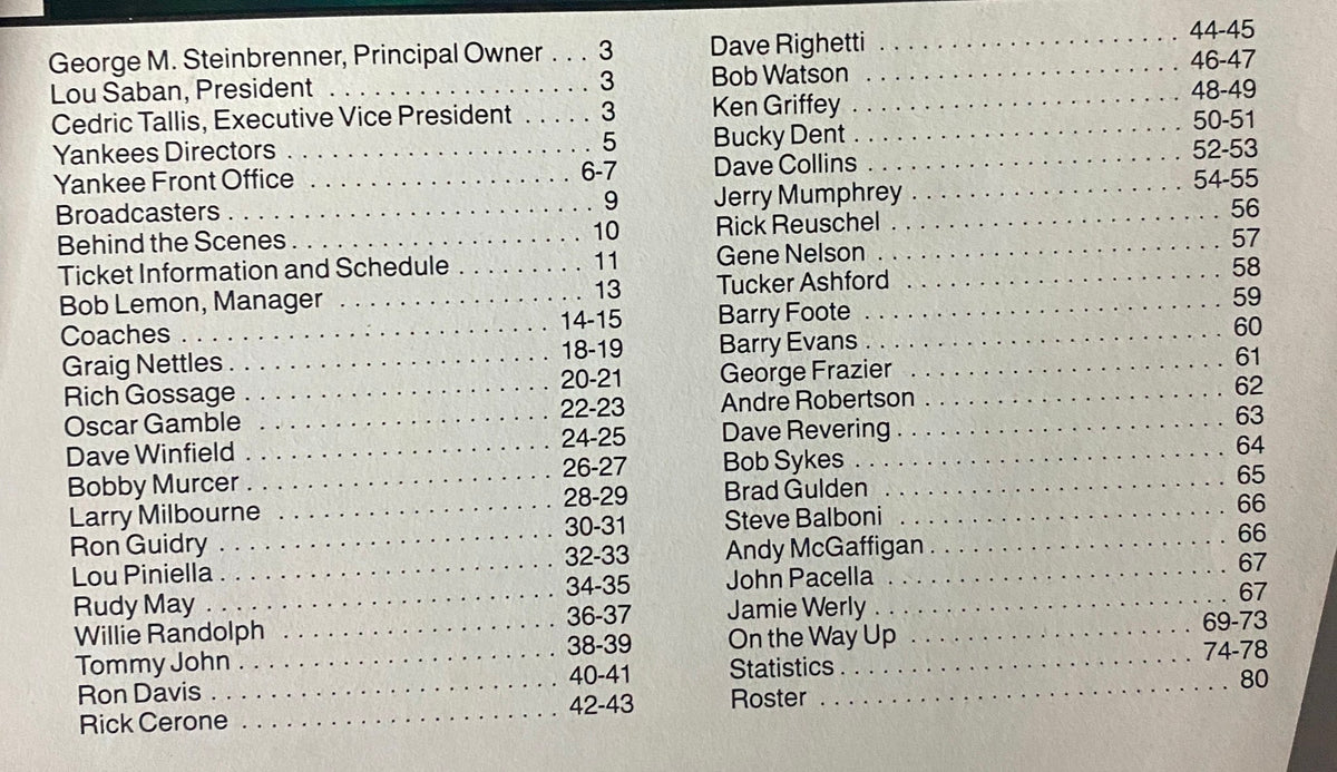 Table of contents from the 1982 New York Yankees Official Yearbook featuring key players and management details.