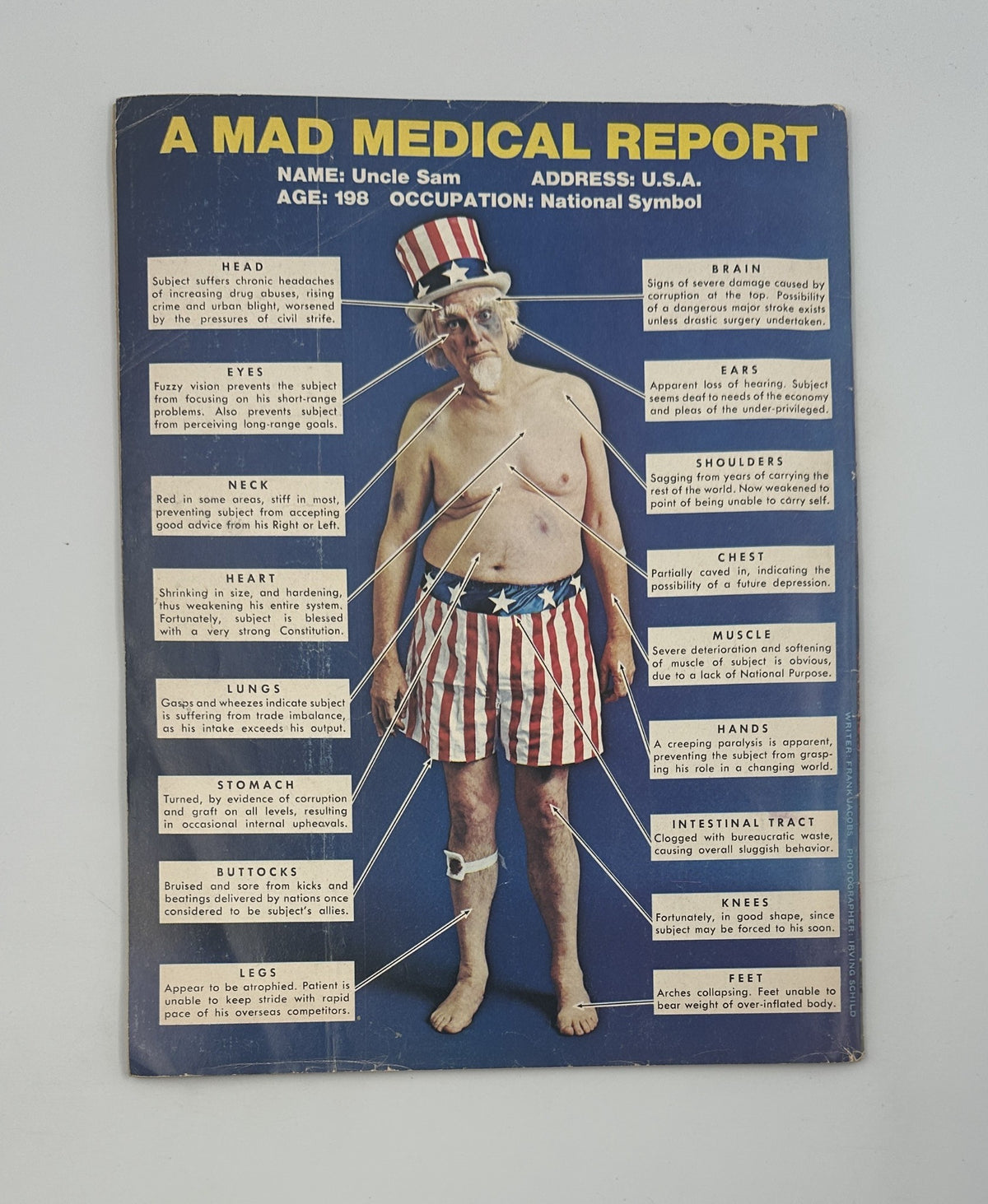 Back cover of MAD Magazine No. 168, July 1974, displaying a humorous 'MAD Medical Report' illustration of Uncle Sam with various body parts labeled, highlighting the magazine's comedic approach to serious topics.