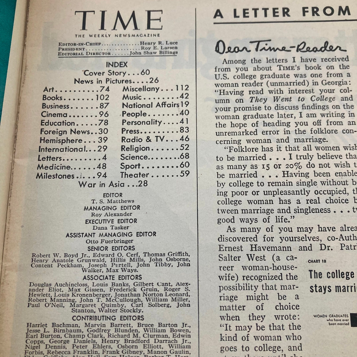 Detailed table of contents from the VTG Time Magazine April 28 1952, Vol 59 No. 17. Features sections on art, books, business, cinema, and more.