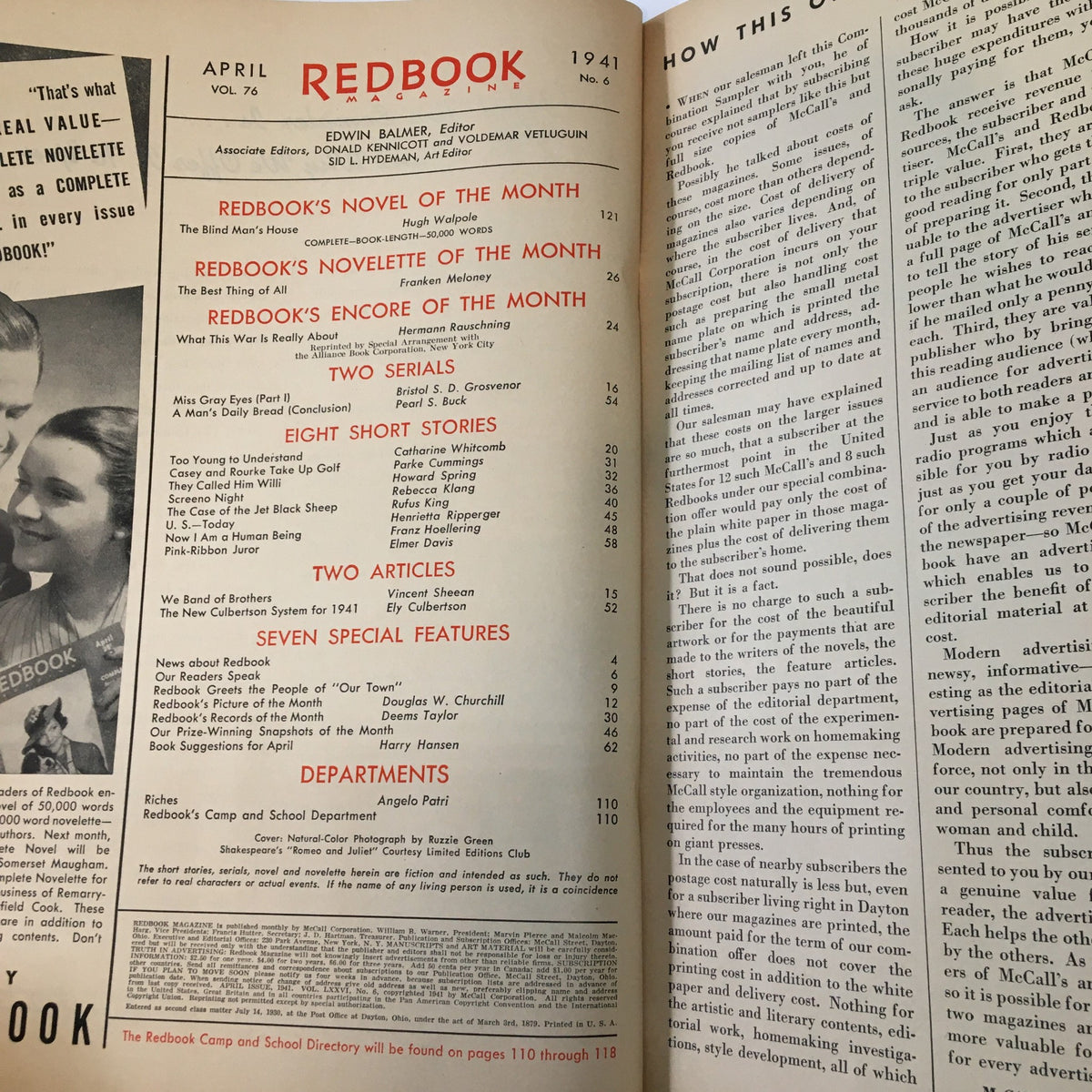 Table of contents from VTG Redbook Magazine April 1941, listing articles and features, including the Redbook novel of the month.
