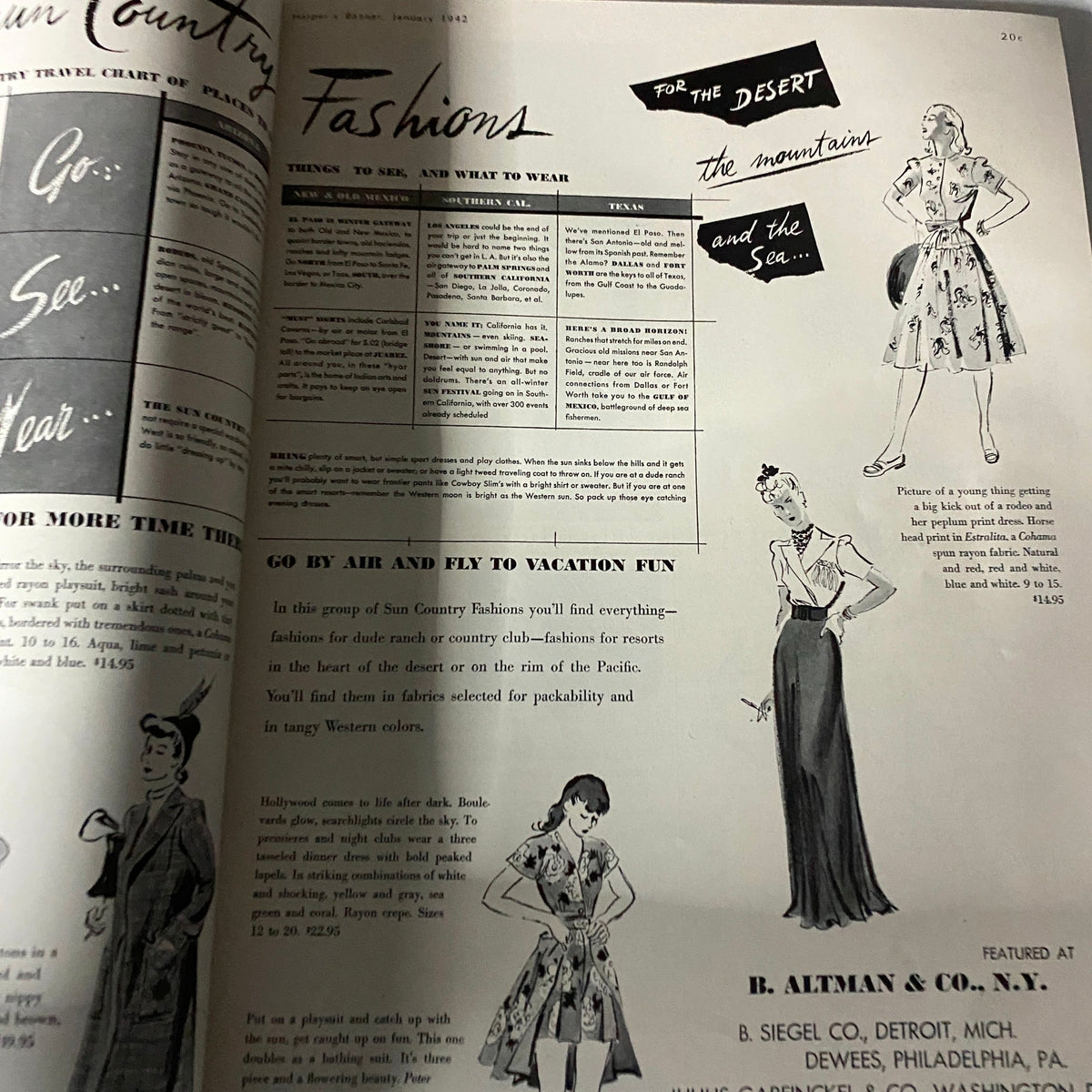 Fashion illustration page from Harper's Bazaar Magazine January 1942 detailing outfits for travel and vacation fun.