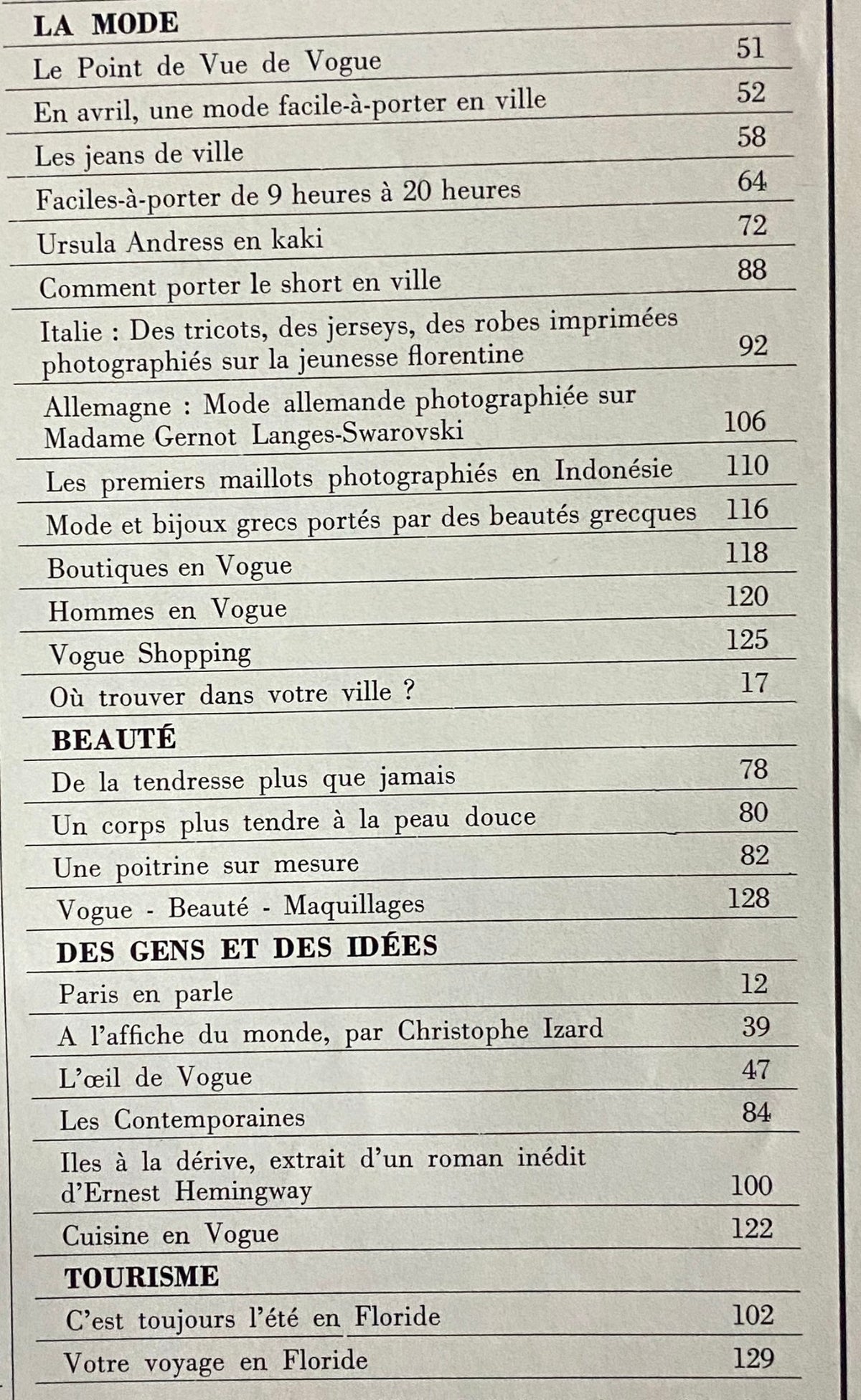 Table of contents from Vogue Paris Magazine April 1971 featuring articles on fashion and beauty.