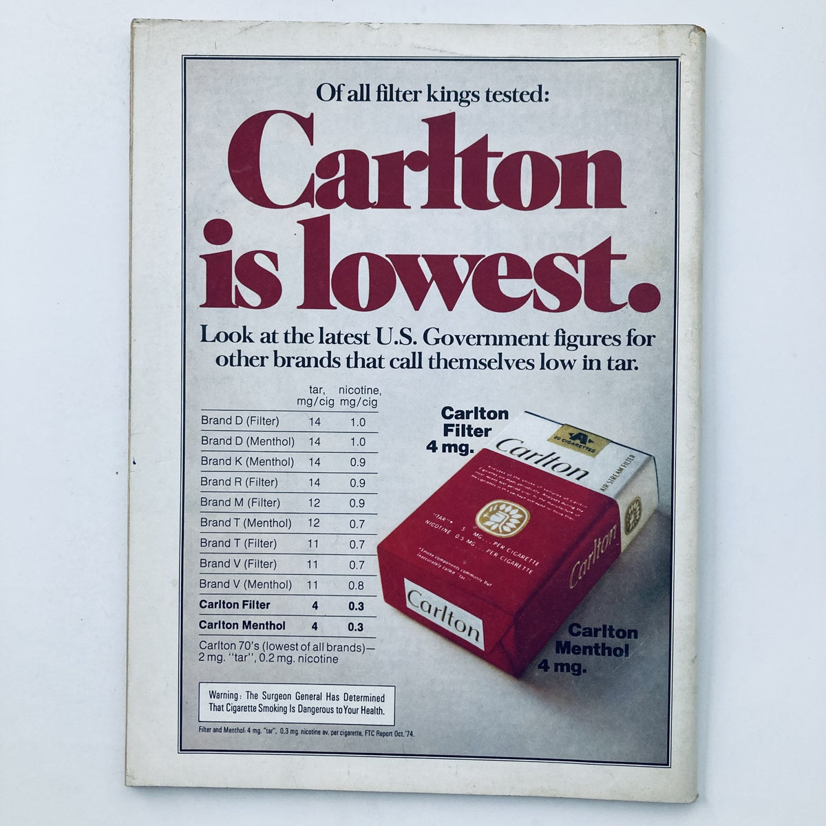 Back cover advertisement of Vintage National Lampoon Magazine March 1975, displaying a Carlton cigarette ad with health information.